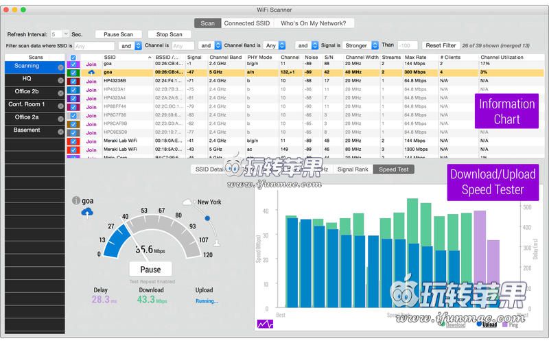 wifi scanner mac address