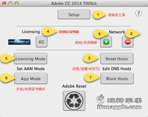 Adobe CC 2014 破解截图