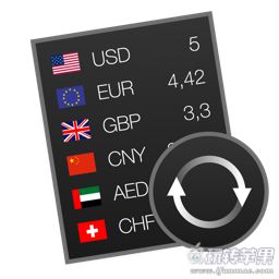 Currencier for Mac 1.1 中文破解版下载 – 实用的货币汇率转换通知中心插件