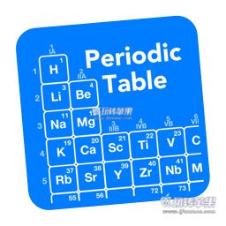 Periodic Table Chemistry for Mac 3.2.1 破解版下载 – 元素周期表
